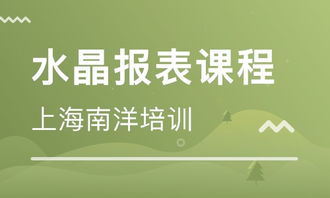 上海美羅城軟件開發(fā)培訓(xùn)班 課程特色、培訓(xùn)輔導(dǎo)與排名解析