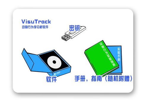 VisuTrack 專為動(dòng)物行為實(shí)驗(yàn)開發(fā)的先進(jìn)分析工具，上海軟件開發(fā)的典范